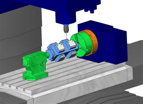 cnc machine animation|cnc machining software.